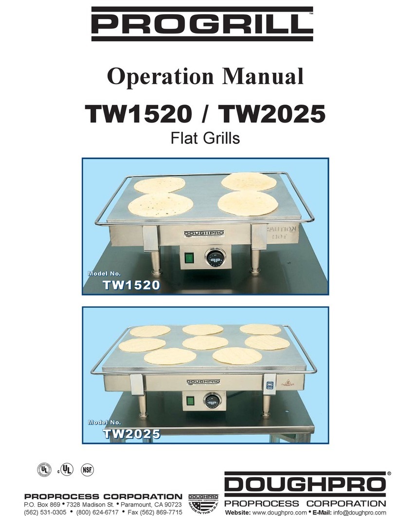 Progrill TW1520 Manuel utilisateur