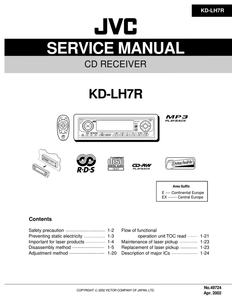 JVC KD-LH7R Manuel utilisateur