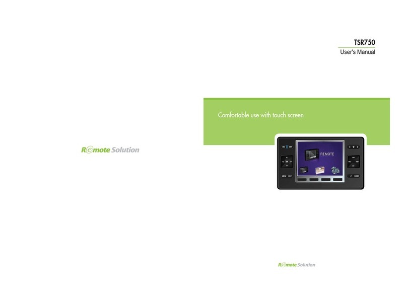 Remote Solution TSR750 Manuel utilisateur