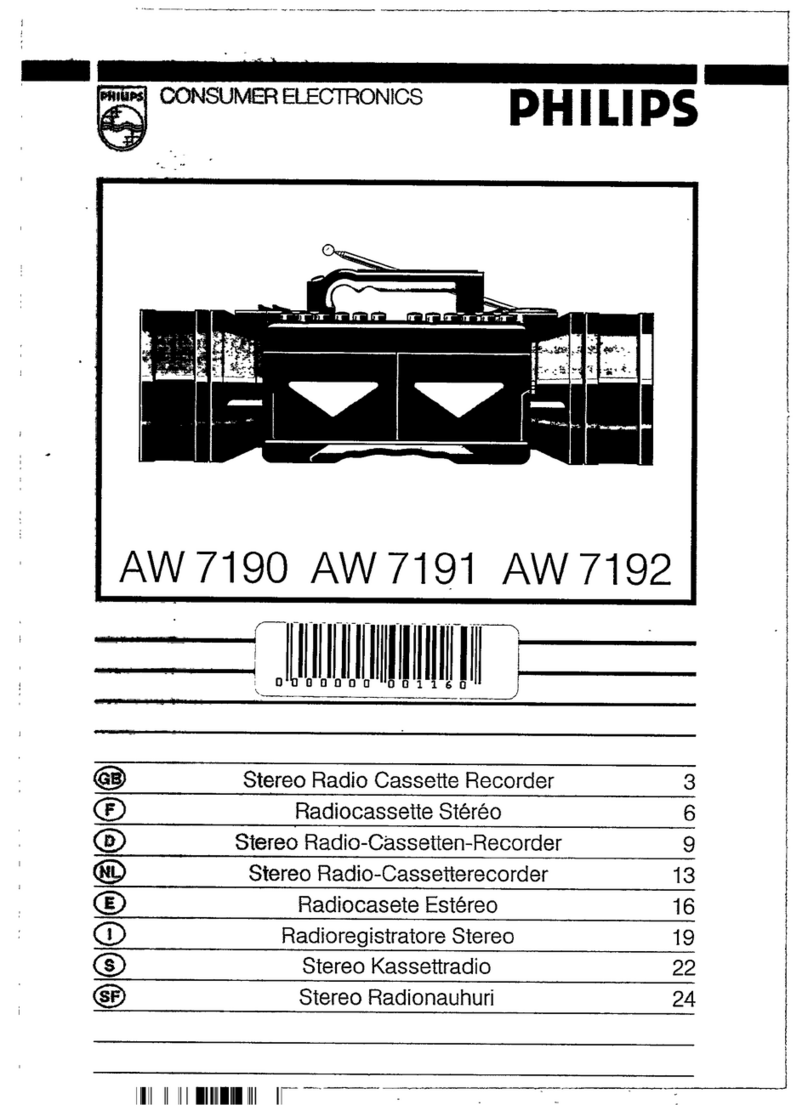 Philips AW 7190 Manuel utilisateur Philips AW 7190 Manuel utilisateur