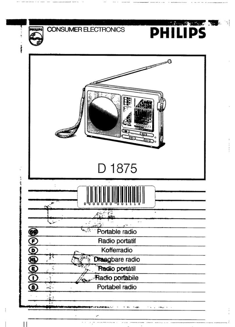 Philips D 1875 Manuel utilisateur