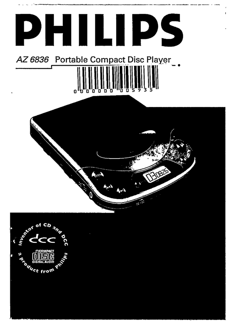 Philips AZ 6836 Manuel utilisateur