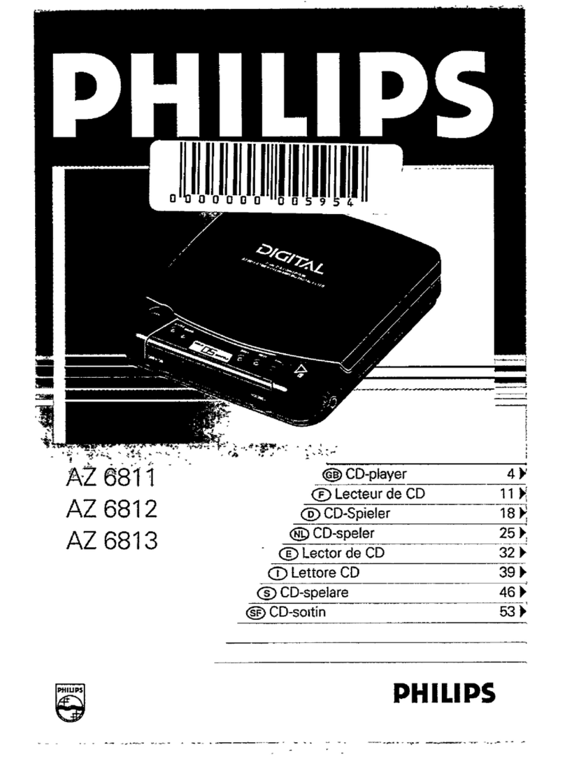 Philips AZ 6812 Manuel utilisateur