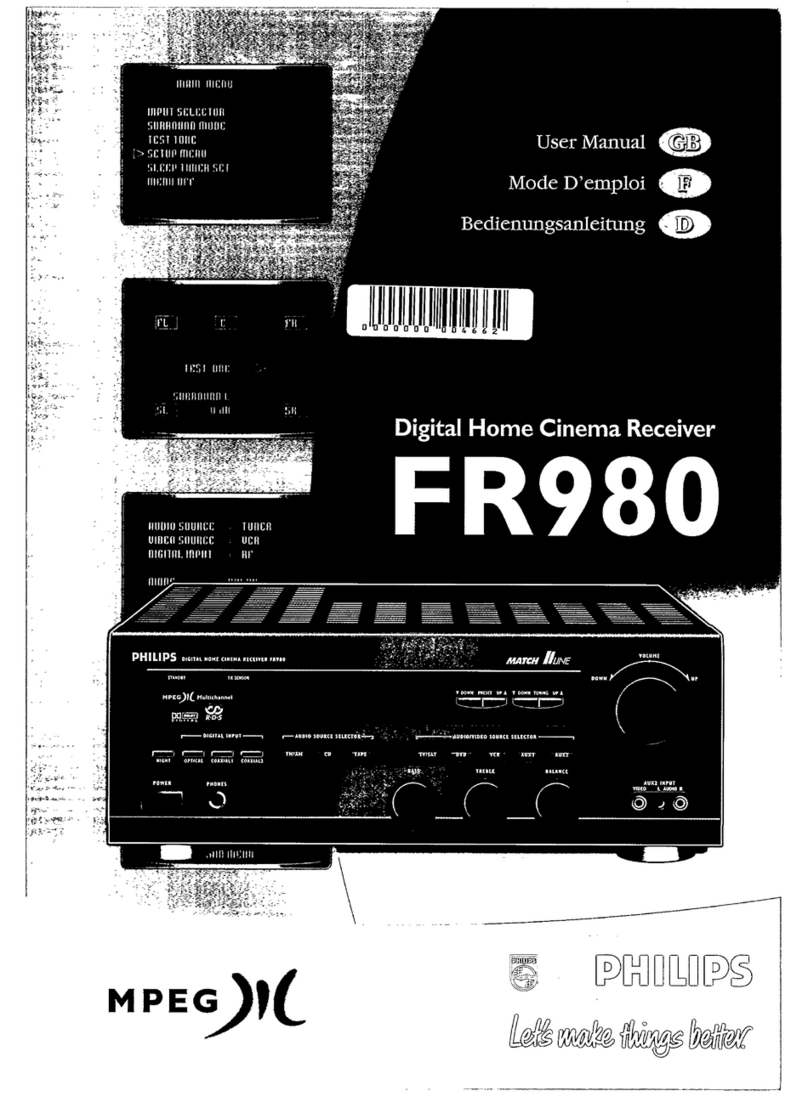 Philips MatchLine FR980 Manuel utilisateur