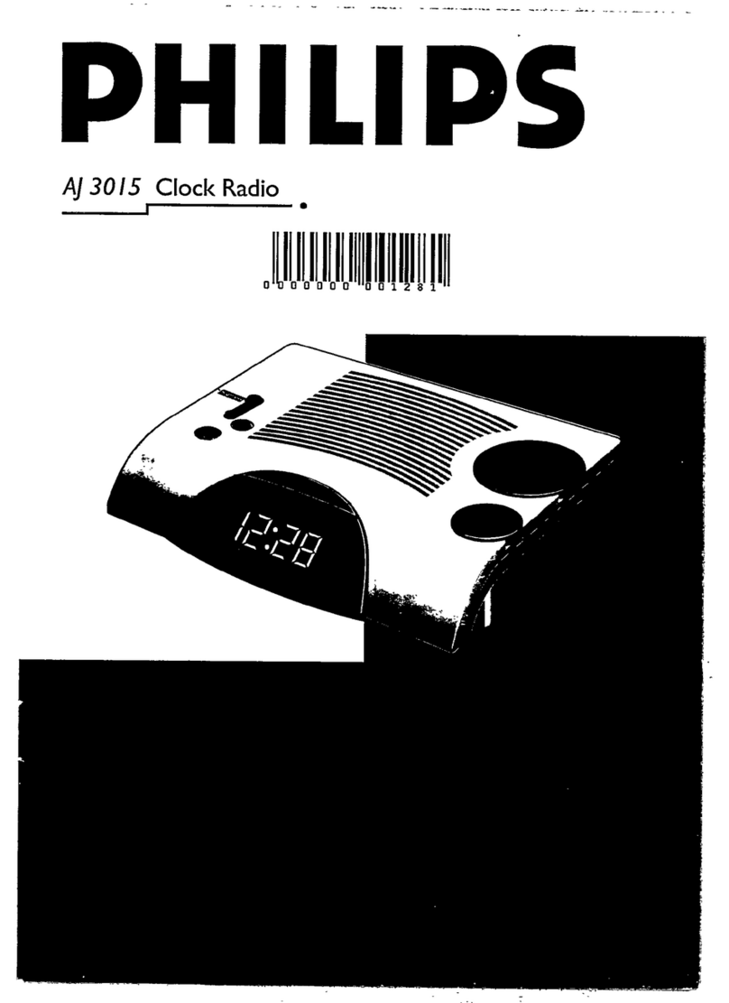 Philips AJ 3015 Manuel utilisateur