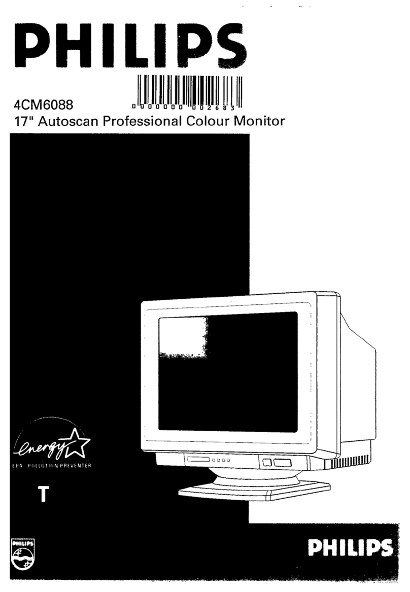 Philips 4CM6088 Manuel utilisateur