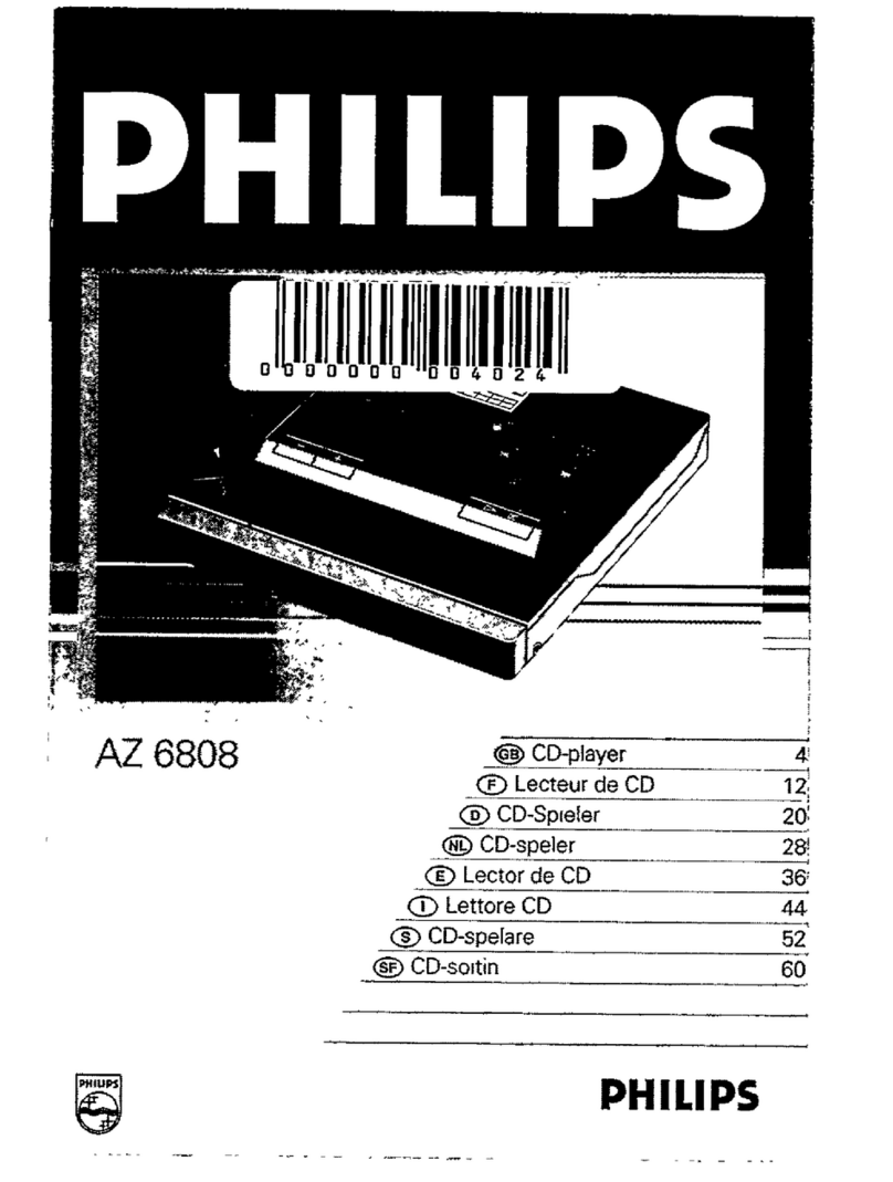 Philips AZ 6808 Manuel utilisateur