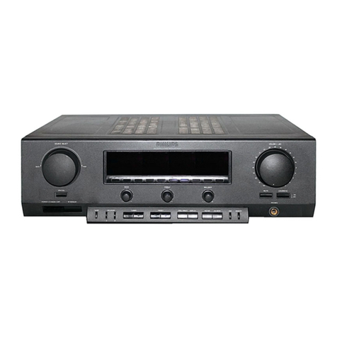 Philips FA 911 Manuel utilisateur