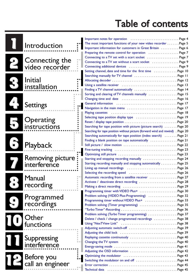Philips VR 210/07 Manuel utilisateur