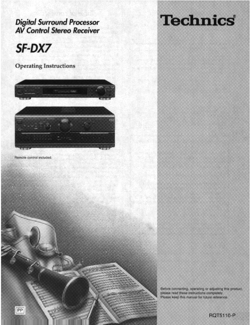 Technics SF-DX7 Manuel utilisateur