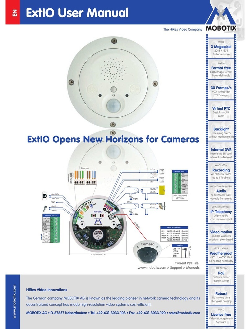 Mobotix ExtIO Manuel utilisateur