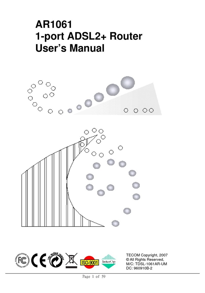 TECOM AR1061 Manuel utilisateur