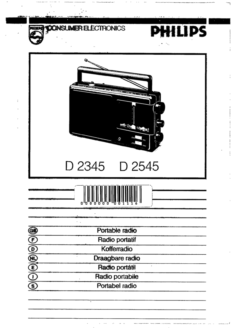 Philips D2345 Manuel utilisateur