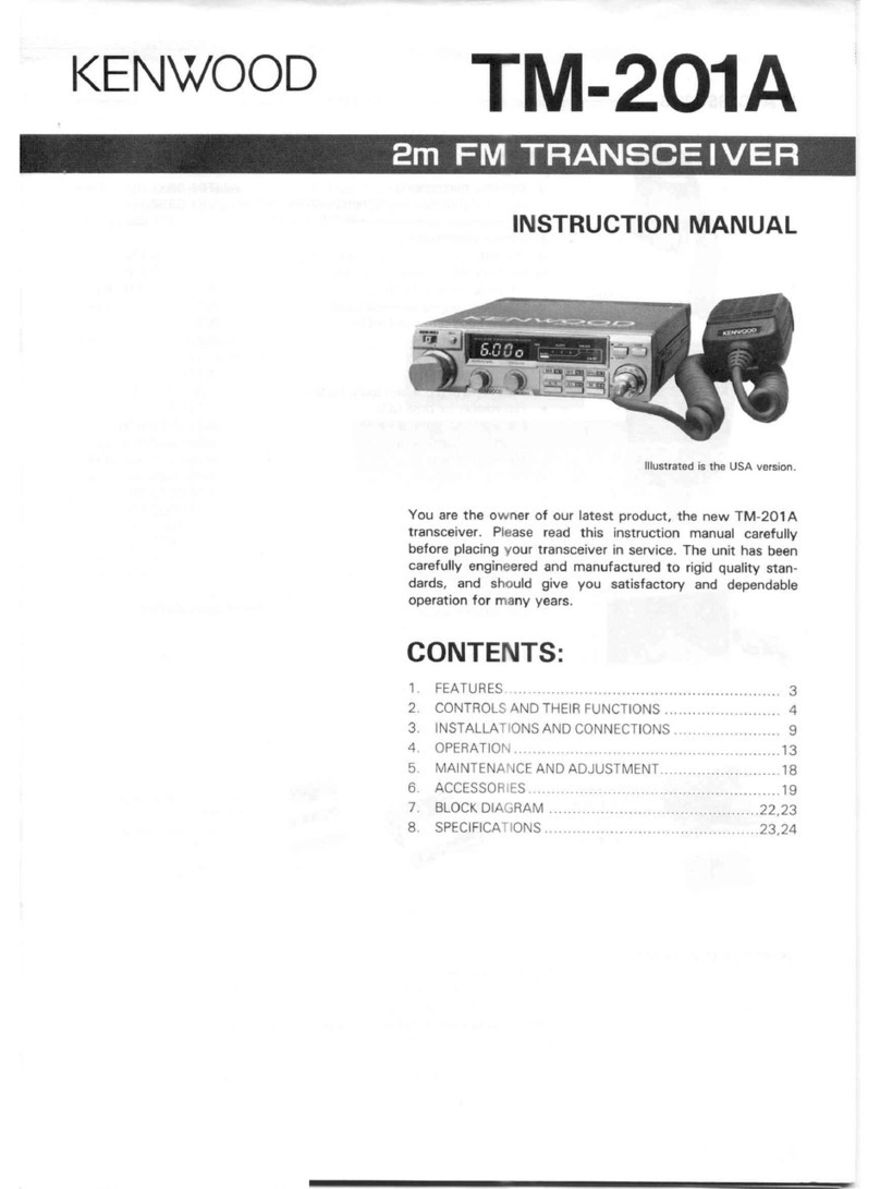 Kenwood TM-201A Manuel utilisateur