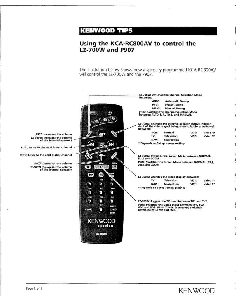 Kenwood Excelon KCA-RC800AV Manuel utilisateur Kenwood Excelon KCA-RC800AV Manuel utilisateur