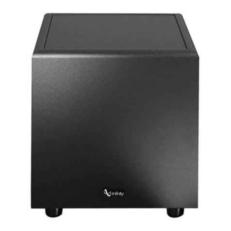 Infinity BU80E Manuel utilisateur