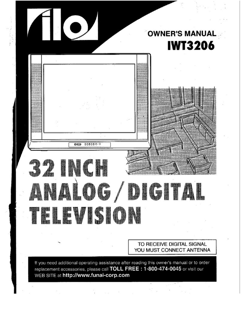 iLO IWT3206 Manuel utilisateur