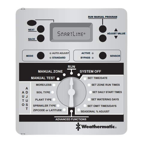 SmartLine SL800 Manuel utilisateur