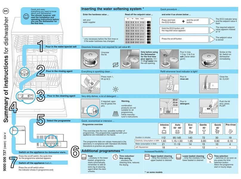 BALAY 3VS951BD Manuel utilisateur