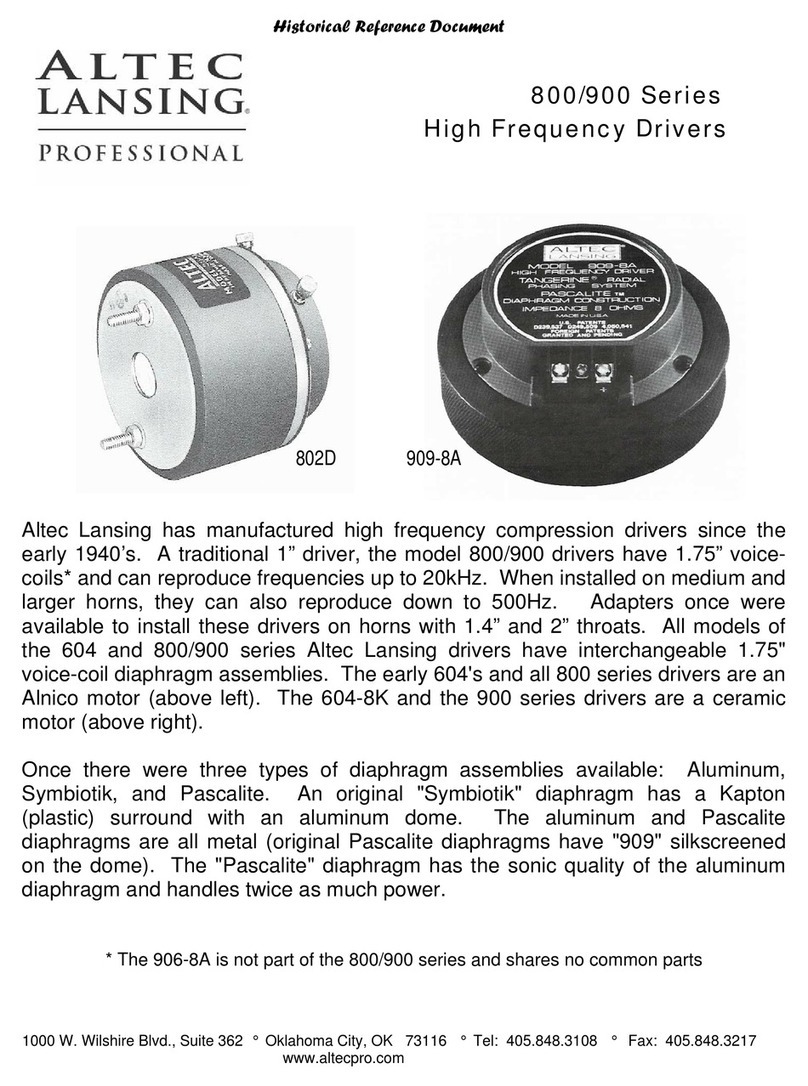 Altec Lansing 800 HF DRIVER Manuel de service