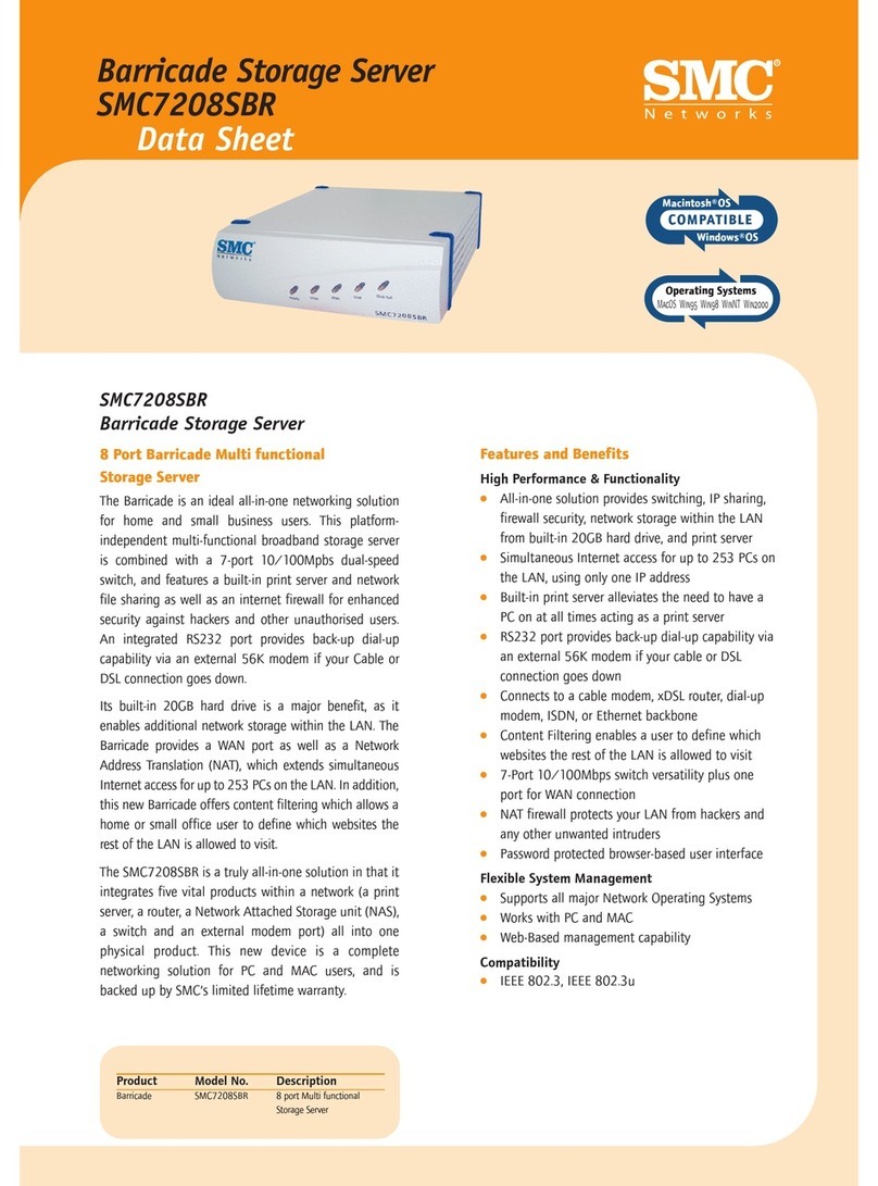 SMC Networks SMC7208SBR Manuel utilisateur