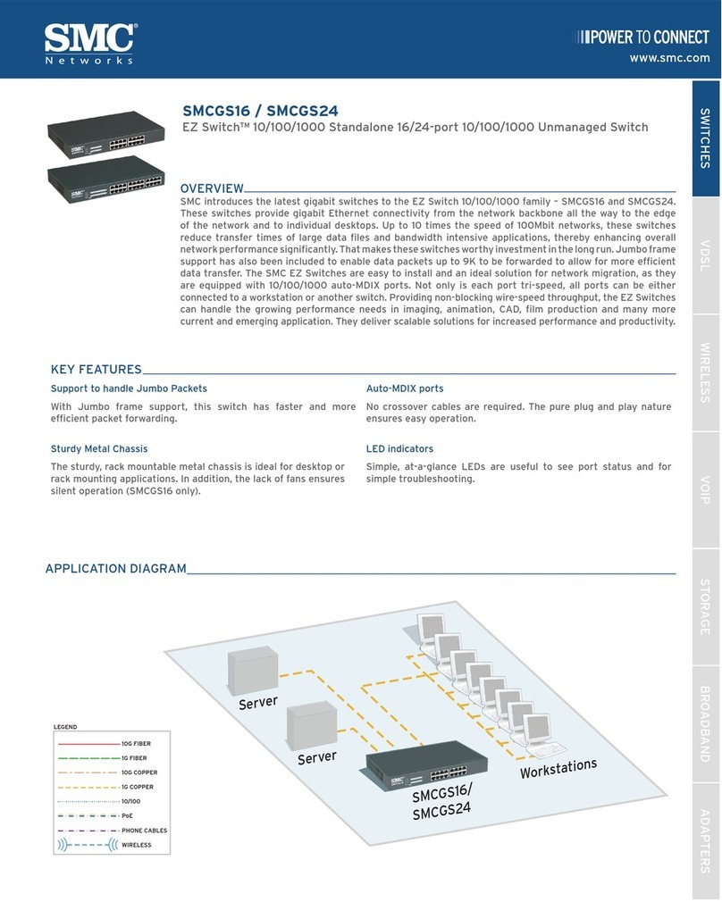 SMC Networks EZ Switch SMCGS16 Manuel utilisateur