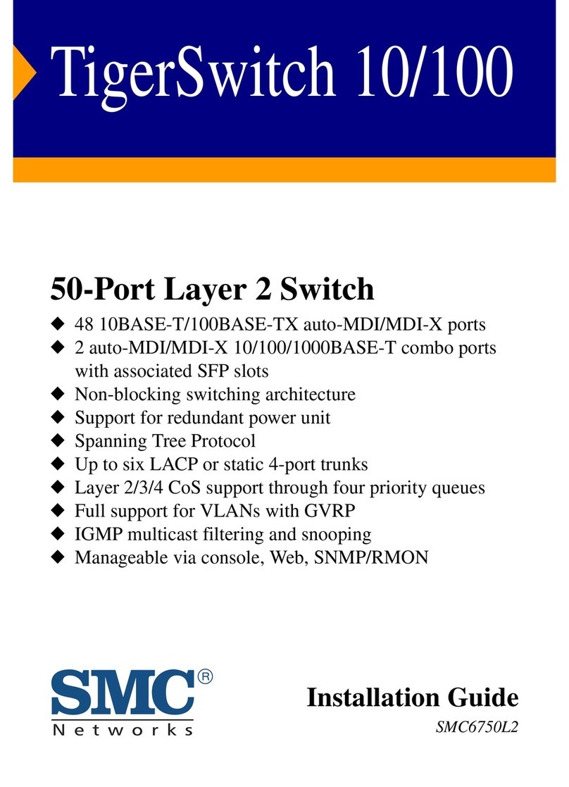 SMC Networks 6750L2 Manuel utilisateur