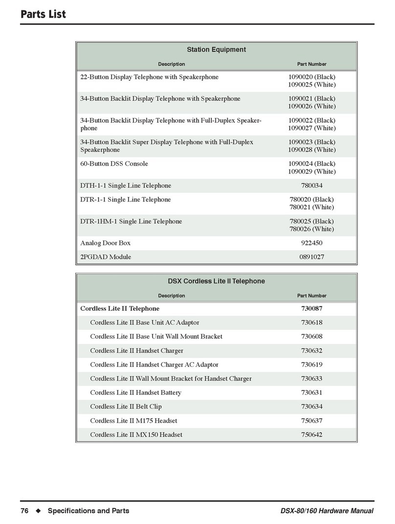 NEC DSX-160 Manuel utilisateur