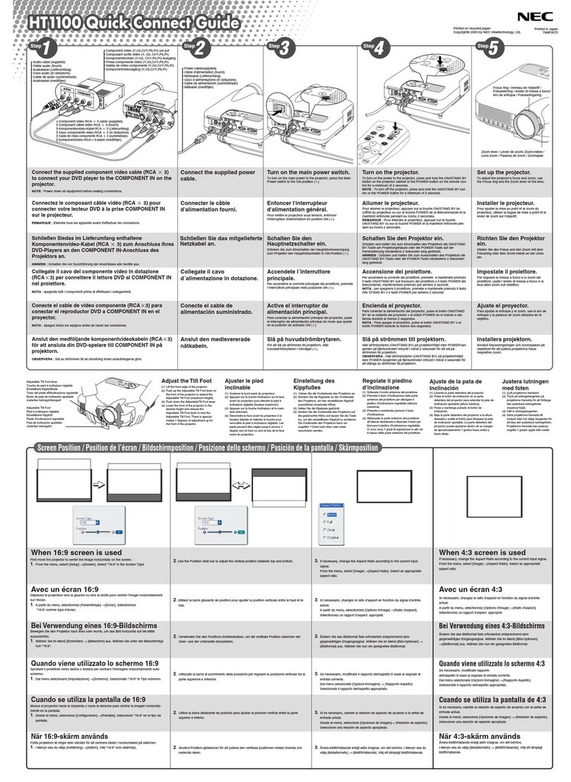 NEC Showcase Series HT1100 Instructions de montage
