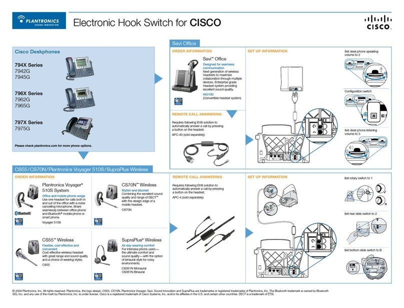 Plantronics CS55 Manuel utilisateur