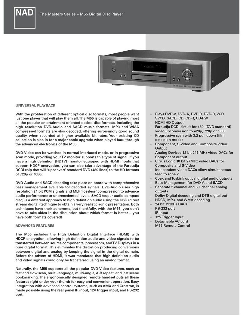 NAD M55 Manuel utilisateur