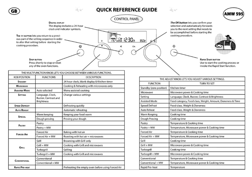 Whirlpool AMW 595 IX Manuel utilisateur Whirlpool AMW 595 IX Manuel utilisateur