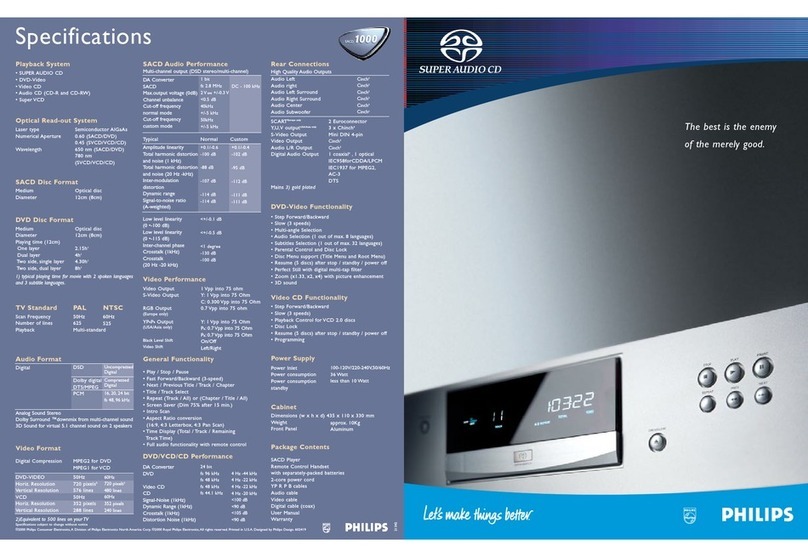 Philips SACD1000 Manuel utilisateur