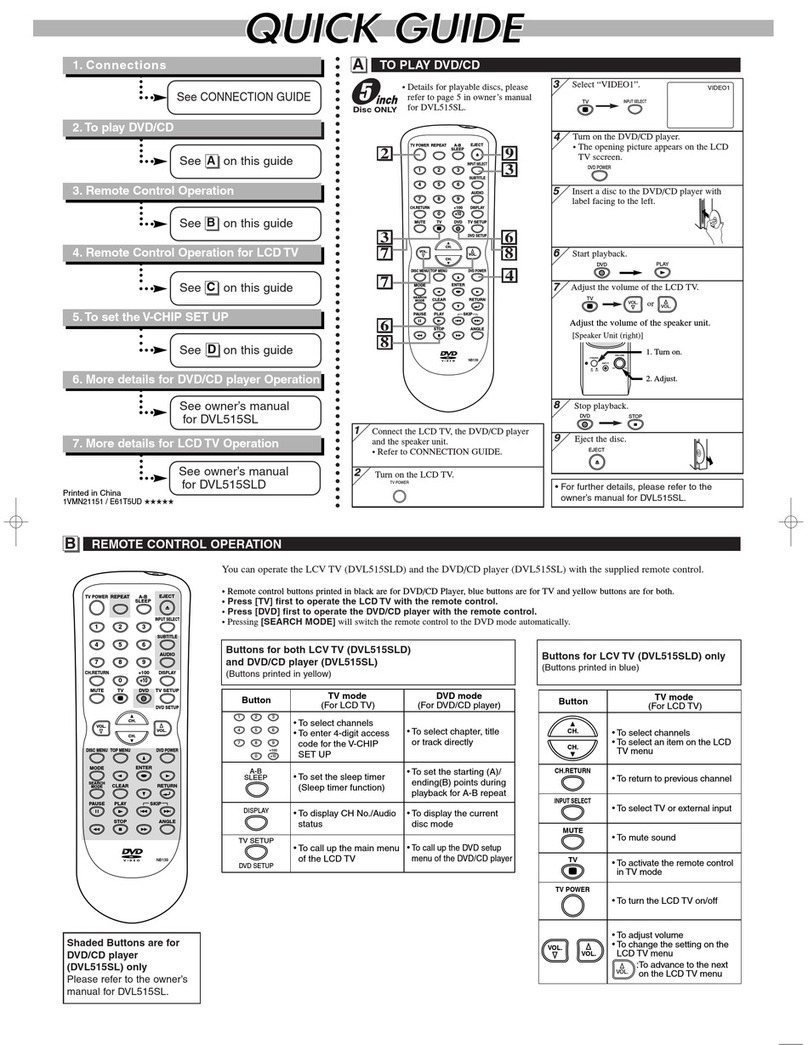 Sylvania DVL515SL Manuel utilisateur