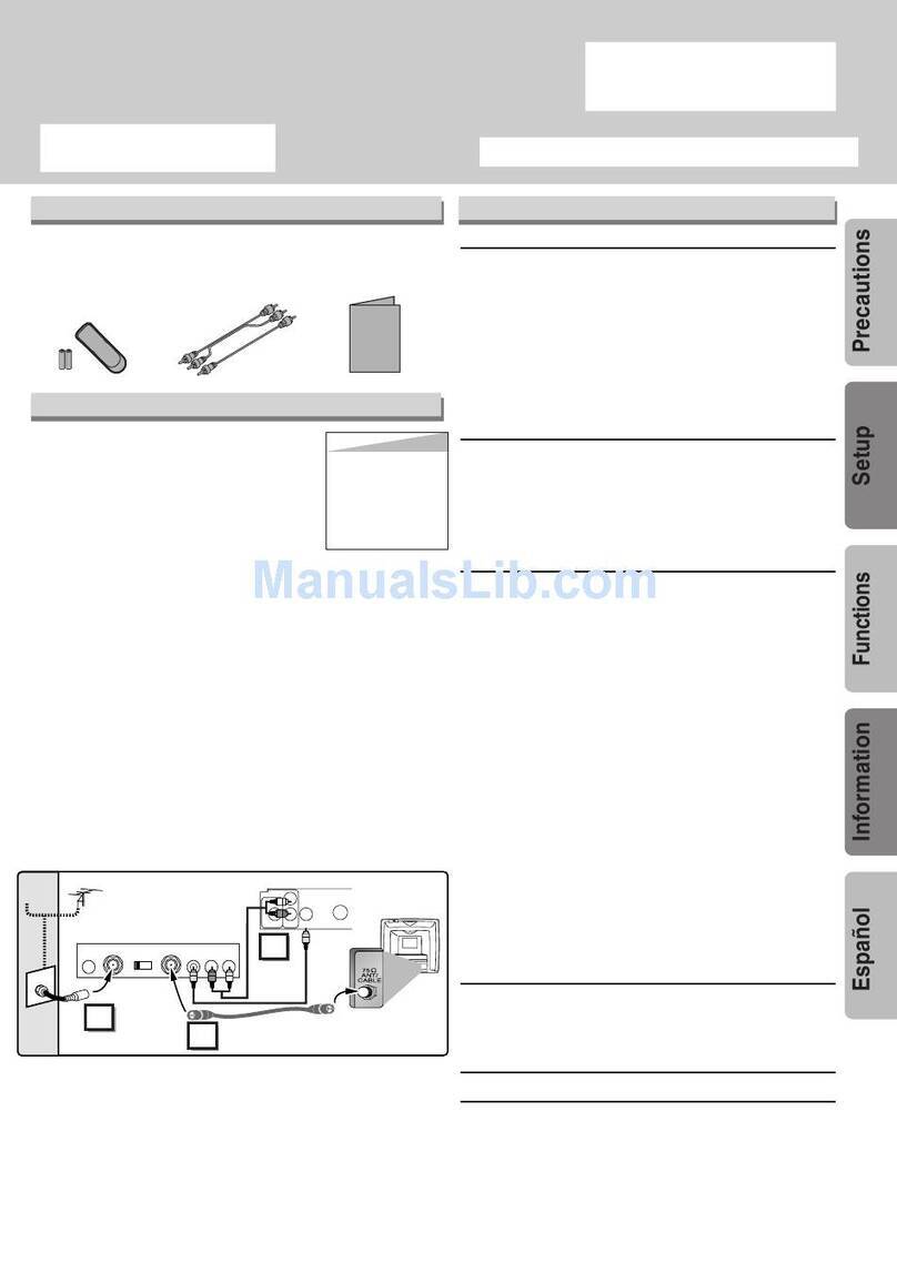 Magnavox RSMWD200E Manuel utilisateur