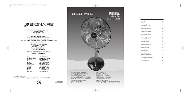 Bionaire BASF 1714 Manuel utilisateur