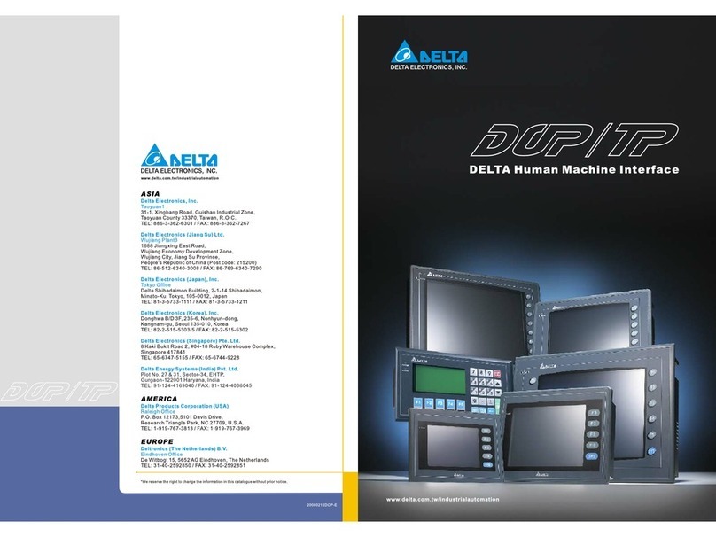 Delta Electronics A10 Manuel utilisateur