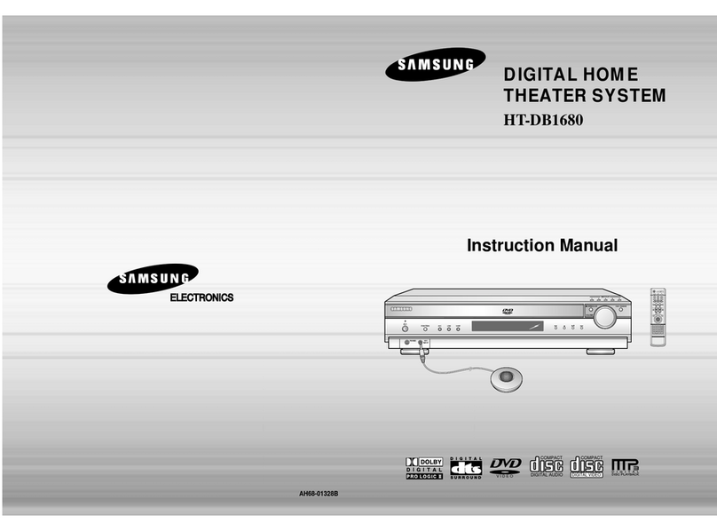 Samsung HT-DB1680 Manuel utilisateur