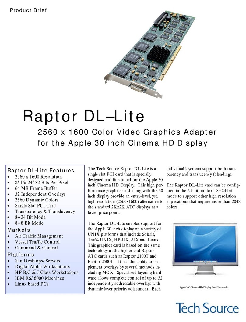 Eizo Raptor DL–Lite Manuel utilisateur