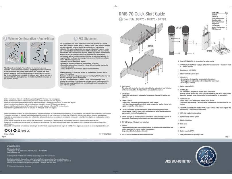 AKG DMS 70 Quattro Manuel utilisateur