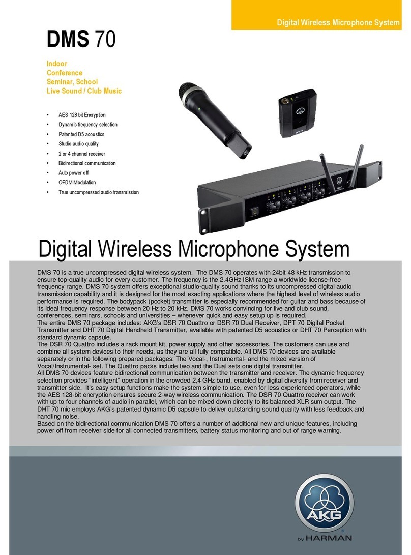 AKG DMS 70 Quattro Manuel utilisateur