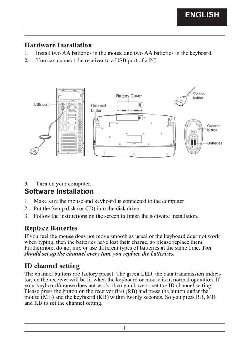 Genius TTSE Manuel utilisateur