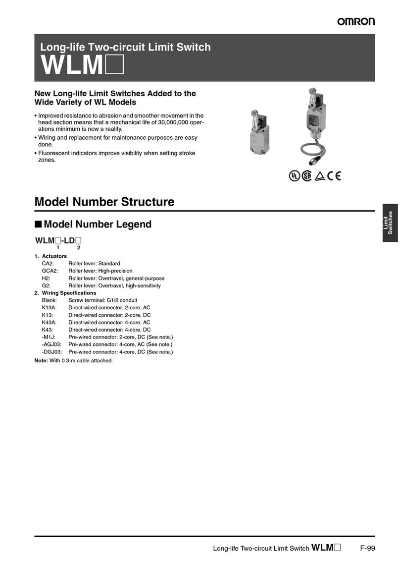 Omron WLM - Manuel utilisateur