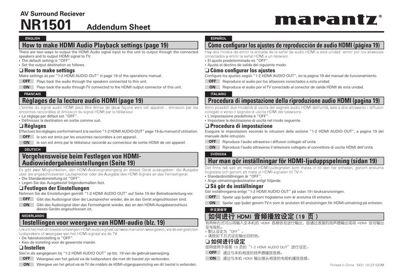 Marantz Slim-line NR1501 Instructions d'installation et d'utilisation