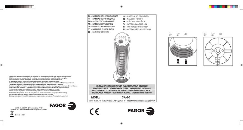 Fagor CA-60 Manuel utilisateur