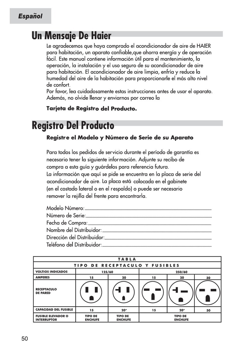 Haier ESA3159 Manuel utilisateur