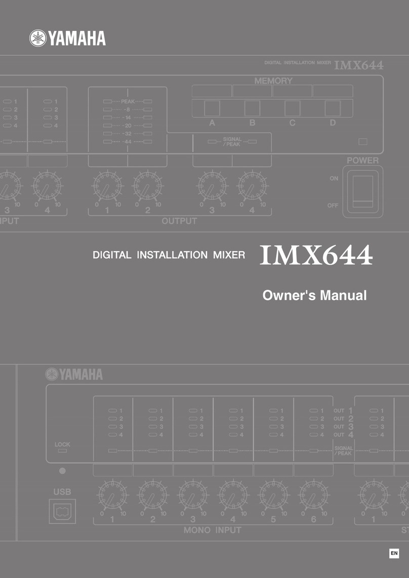 Yamaha IMX644 Manager Manuel utilisateur