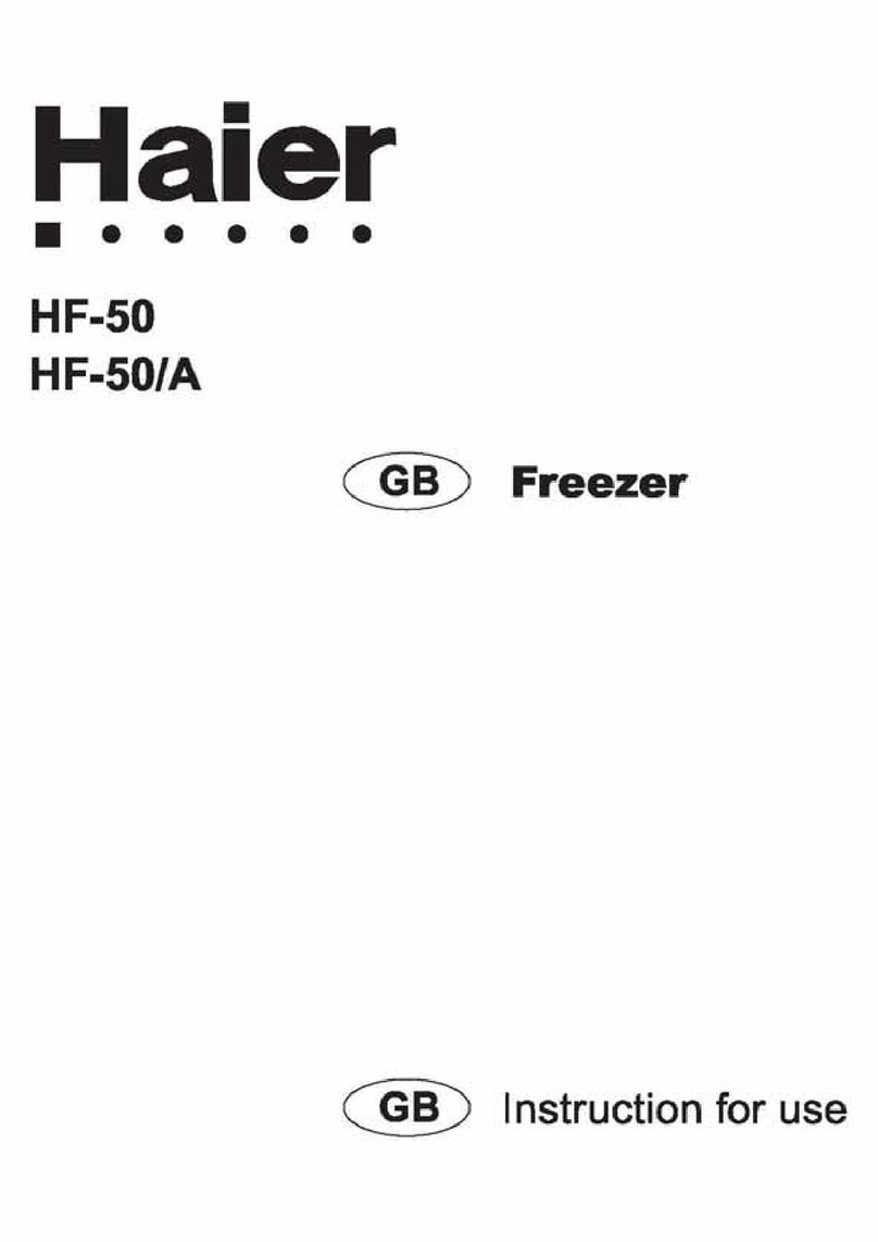 Haier HF-50 Manuel utilisateur