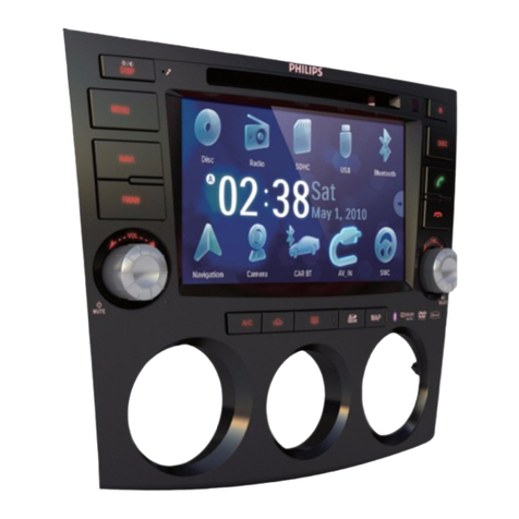 Philips CID3688 Manuel utilisateur