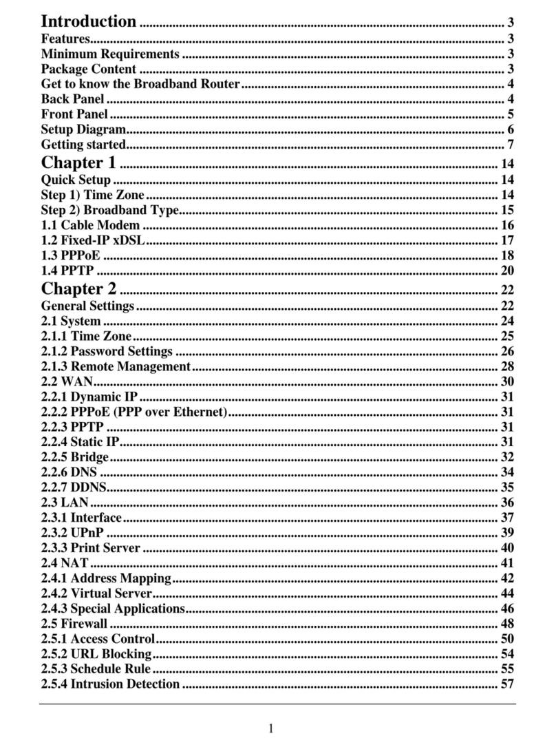 Zonet ZSR0104DE Manuel utilisateur